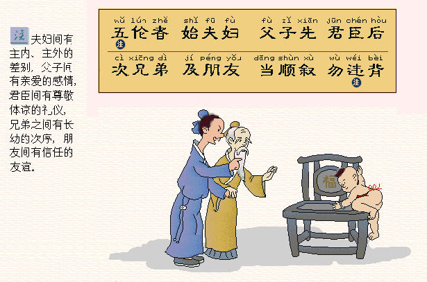 人为何要遵守五伦关系：蔡礼旭